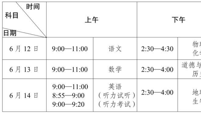 罗马诺：图赫尔已经同意引进特里皮尔，但首选仍是穆基莱